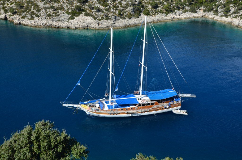 Caicco Northwind
