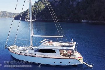 Gulet Perdue