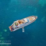 How to Choose the Perfect Boat for Your Budget